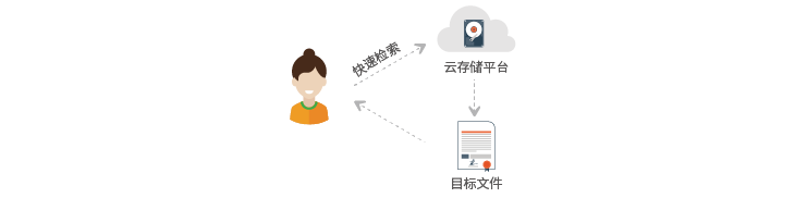 5ab0942cf2238.png 2.png