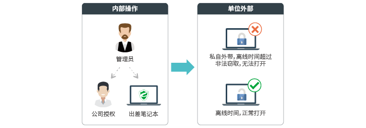 5ab09dd7ea538.png 5.png