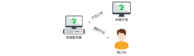 5ab0aca34d580.png 4.png