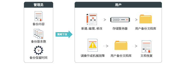 5f6ff497cf303.png 5ab1cadec4180.png